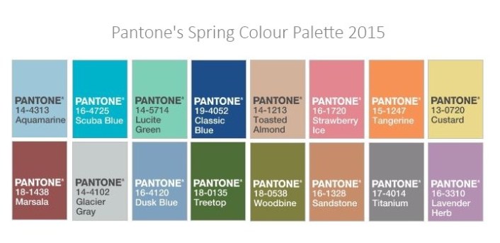 Pantone-colours-2015